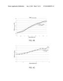 SYSTEMS AND METHODS FOR ANALYSIS AND TREATMENT OF A BODY LUMEN diagram and image