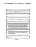 METHOD AND A SYSTEM FOR CARDIAC MONITORING diagram and image