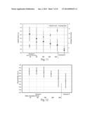 Bone Cement System For Bone Augmentation diagram and image