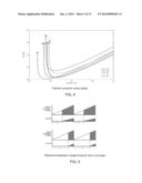 SYSTEMS AND METHODS OF DISCRIMINATING BETWEEN ARGON AND HELIUM GASES FOR     ENHANCED SAFETY OF MEDICAL DEVICES diagram and image