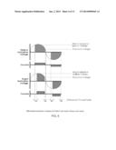 SYSTEMS AND METHODS OF DISCRIMINATING BETWEEN ARGON AND HELIUM GASES FOR     ENHANCED SAFETY OF MEDICAL DEVICES diagram and image