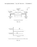 SYSTEMS AND METHODS OF DISCRIMINATING BETWEEN ARGON AND HELIUM GASES FOR     ENHANCED SAFETY OF MEDICAL DEVICES diagram and image