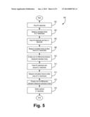 CRITERIA FOR OPTIMAL ELECTRICAL RESYNCHRONIZATION DURING BIVENTRICULAR     PACING diagram and image