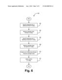 CRITERIA FOR OPTIMAL ELECTRICAL RESYNCHRONIZATION DURING BIVENTRICULAR     PACING diagram and image