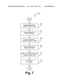 CRITERIA FOR OPTIMAL ELECTRICAL RESYNCHRONIZATION DURING BIVENTRICULAR     PACING diagram and image