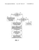 SYSTEM AND METHOD FOR SELECTION OF PACING VECTORS diagram and image