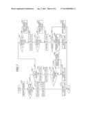 APPARATUS FOR CONTROLLING MOBILE ROBOT diagram and image