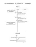 APPARATUS FOR CONTROLLING MOBILE ROBOT diagram and image