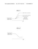 APPARATUS FOR CONTROLLING MOBILE ROBOT diagram and image