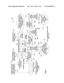 SYSTEM, METHOD AND APPARATUS PROVIDING POWER GENERATION AND DEMAND     MANAGEMENT USING A THERMAL HYDRAULIC GENERATOR diagram and image