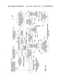 SYSTEM, METHOD AND APPARATUS PROVIDING POWER GENERATION AND DEMAND     MANAGEMENT USING A THERMAL HYDRAULIC GENERATOR diagram and image