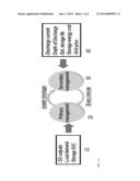 REDUCTION OF OPERATIONAL COST USING ENERGY STORAGE MANAGEMENT AND DEMAND     RESPONSE diagram and image