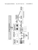 REDUCTION OF OPERATIONAL COST USING ENERGY STORAGE MANAGEMENT AND DEMAND     RESPONSE diagram and image