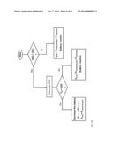 REDUCTION OF OPERATIONAL COST USING ENERGY STORAGE MANAGEMENT AND DEMAND     RESPONSE diagram and image