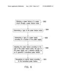 METHOD AND SYSTEM FOR MONITORING ELECTRICAL LOAD OF ELECTRIC DEVICES diagram and image