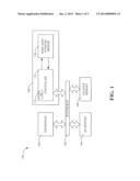 TEMPERATURE MONITORING SYSTEMS AND METHODS diagram and image