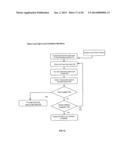 METHOD FOR VALIDATION OF A GRAPHICALLY BASED EXECUTABLE CONTROL     SPECIFICATION USING MODEL EXTRACTION diagram and image