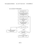 METHOD FOR VALIDATION OF A GRAPHICALLY BASED EXECUTABLE CONTROL     SPECIFICATION USING MODEL EXTRACTION diagram and image