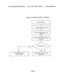 METHOD FOR VALIDATION OF A GRAPHICALLY BASED EXECUTABLE CONTROL     SPECIFICATION USING MODEL EXTRACTION diagram and image