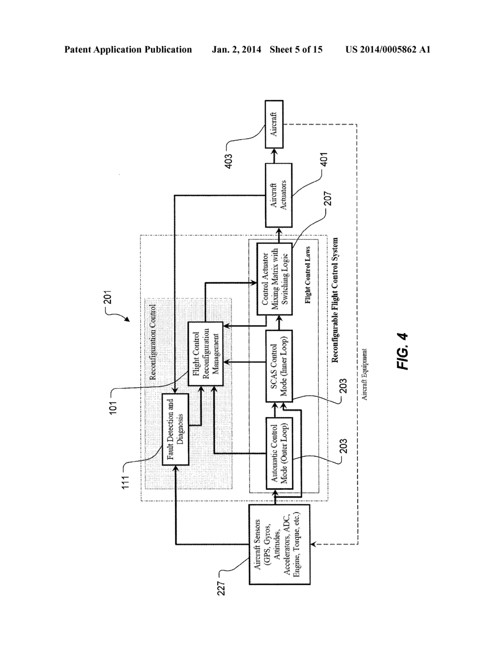 Method and Apparatus for Aircraft Sensor and Actuator Failure Protection     Using Reconfigurable Flight Control Laws - diagram, schematic, and image 06