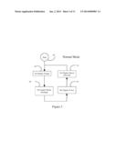 HYBRID VEHICLE AND ASSOCIATED CONTROL METHOD diagram and image