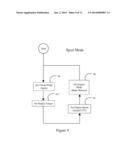 HYBRID VEHICLE AND ASSOCIATED CONTROL METHOD diagram and image