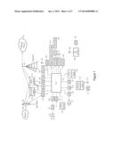 TELEMATICS SYSTEM diagram and image