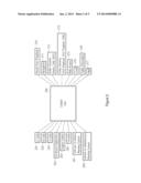 TELEMATICS SYSTEM diagram and image