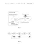 TELEMATICS SYSTEM diagram and image