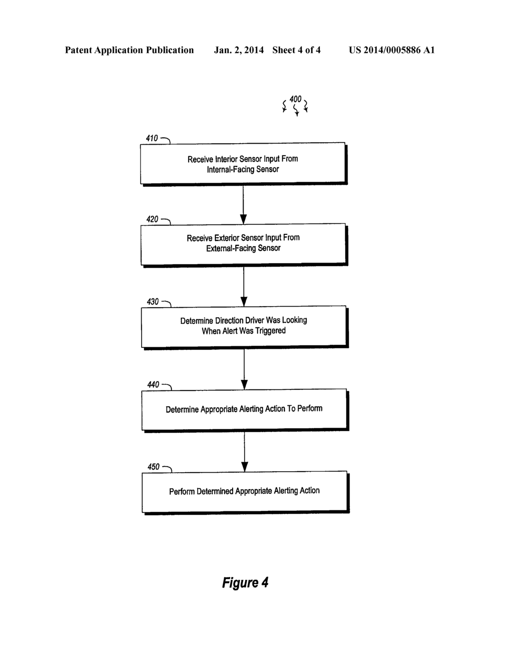 CONTROLLING AUTOMOTIVE FUNCTIONALITY USING INTERNAL- AND EXTERNAL-FACING     SENSORS - diagram, schematic, and image 05