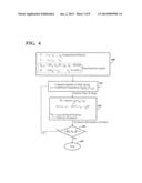 PRECEDING VEHICLE STATE PREDICTION diagram and image