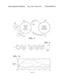 PRECEDING VEHICLE STATE PREDICTION diagram and image