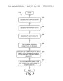 METHODS AND APPARATUS FOR ADJUSTING HEADING DIRECTION IN A NAVIGATION     SYSTEM diagram and image