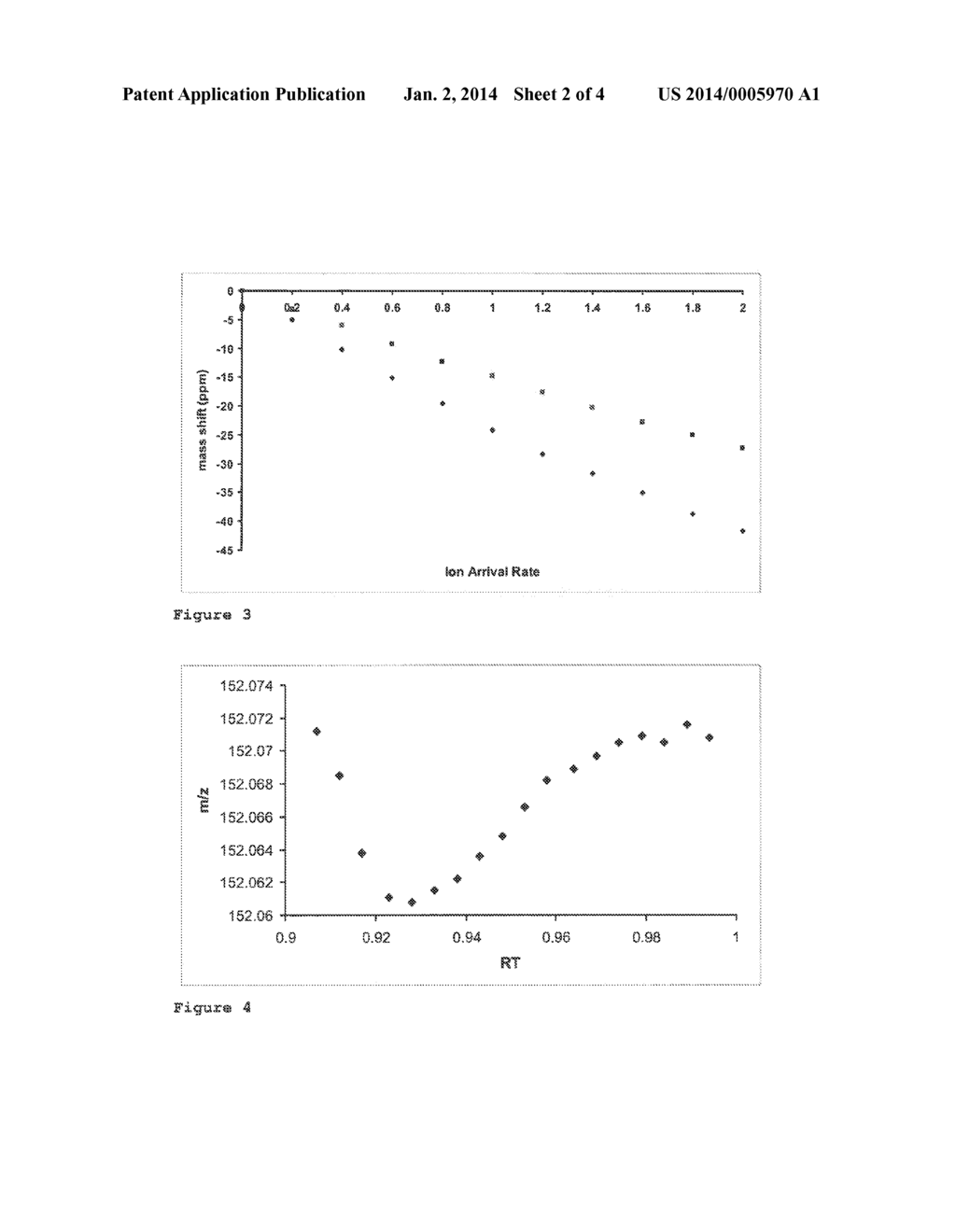 Method Of Deadtime Correction in Mass Spectrometry - diagram, schematic, and image 03