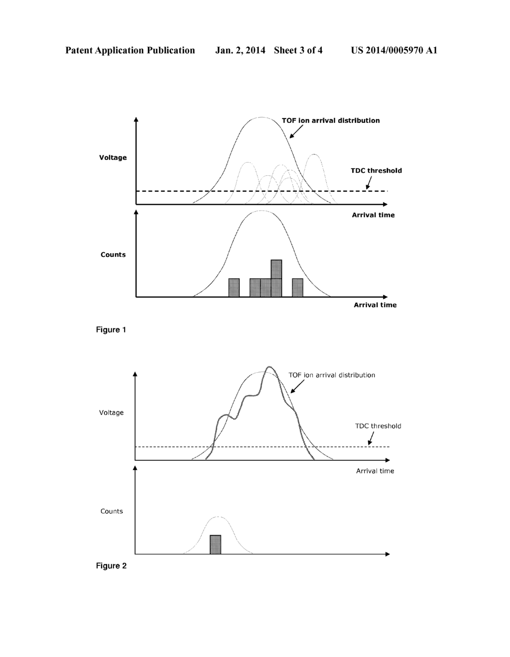 Method Of Deadtime Correction in Mass Spectrometry - diagram, schematic, and image 04