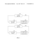 METHOD OF EXAMINING TEST APPARATUS FOR WIRELESS NETWORK DEVICE diagram and image