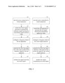 METHOD OF EXAMINING TEST APPARATUS FOR WIRELESS NETWORK DEVICE diagram and image