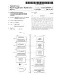 METHOD AND SYSTEM FOR AUTO-ADJUSTING THRESHOLDS FOR EFFICIENT MONITORING     OF SYSTEM METRICS diagram and image