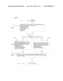 PHYSIOLOGICAL SIGNAL DENOISING diagram and image