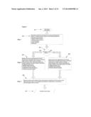 PHYSIOLOGICAL SIGNAL DENOISING diagram and image