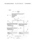 PHYSIOLOGICAL SIGNAL DENOISING diagram and image