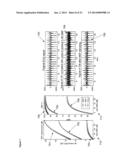 PHYSIOLOGICAL SIGNAL DENOISING diagram and image