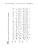 PHYSIOLOGICAL SIGNAL DENOISING diagram and image