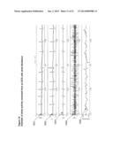 PHYSIOLOGICAL SIGNAL DENOISING diagram and image