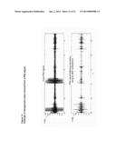 PHYSIOLOGICAL SIGNAL DENOISING diagram and image