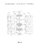 PHYSIOLOGICAL SIGNAL DENOISING diagram and image