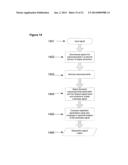 PHYSIOLOGICAL SIGNAL DENOISING diagram and image