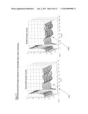 PHYSIOLOGICAL SIGNAL DENOISING diagram and image