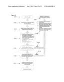 PHYSIOLOGICAL SIGNAL DENOISING diagram and image