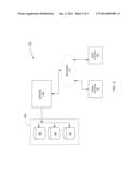 Co-Simulation Procedures Using Full Derivatives of Output Variables diagram and image